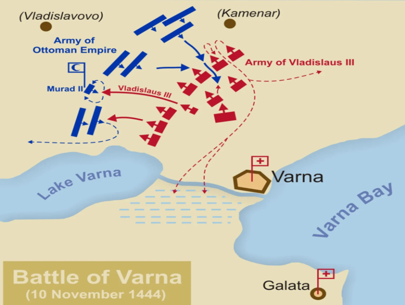 Battle of Varna