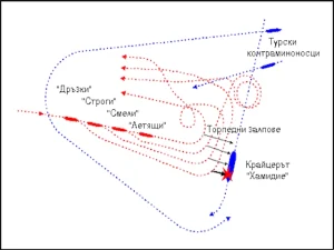 Battle of Kaliakra