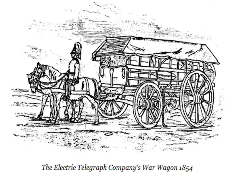 Electric telegraph
